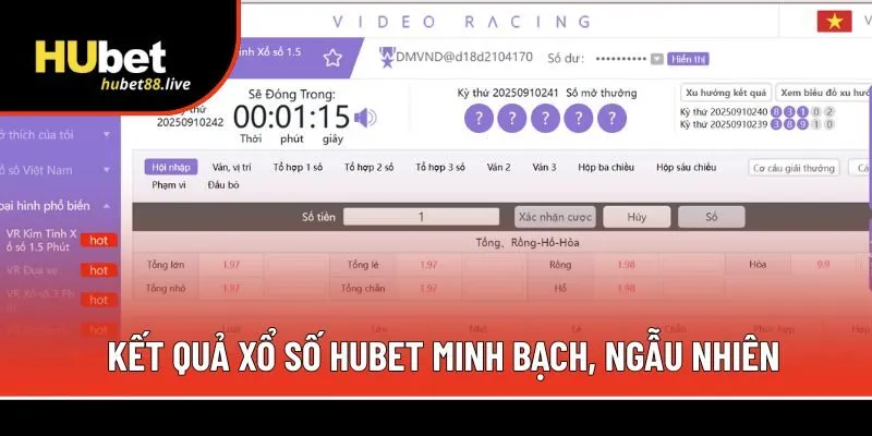 Kết quả xổ số Hubet minh bạch