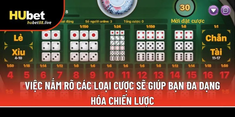 Việc nắm rõ các loại cược 